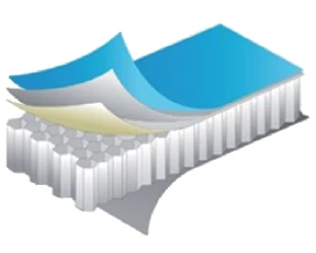 Thermoplastic PP Honeycomb Panel