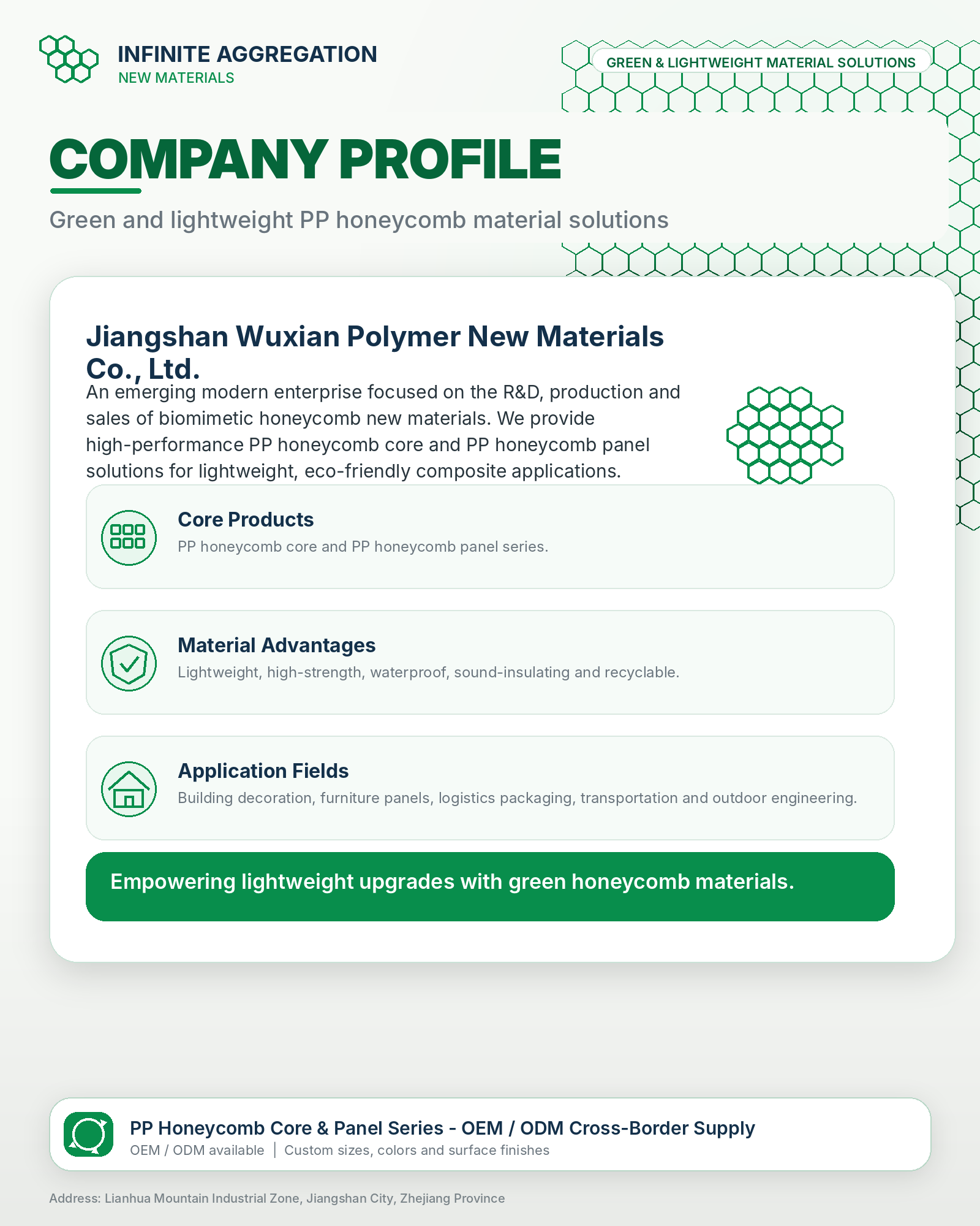 Aimanwu company profile overview