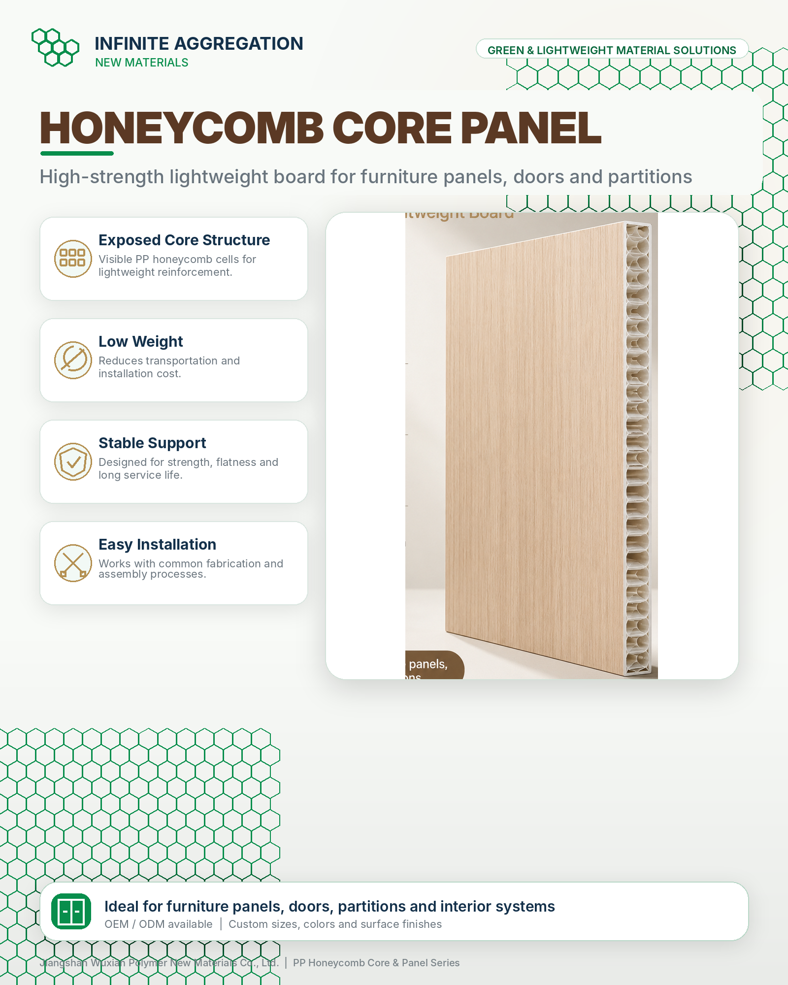 Honeycomb core panel