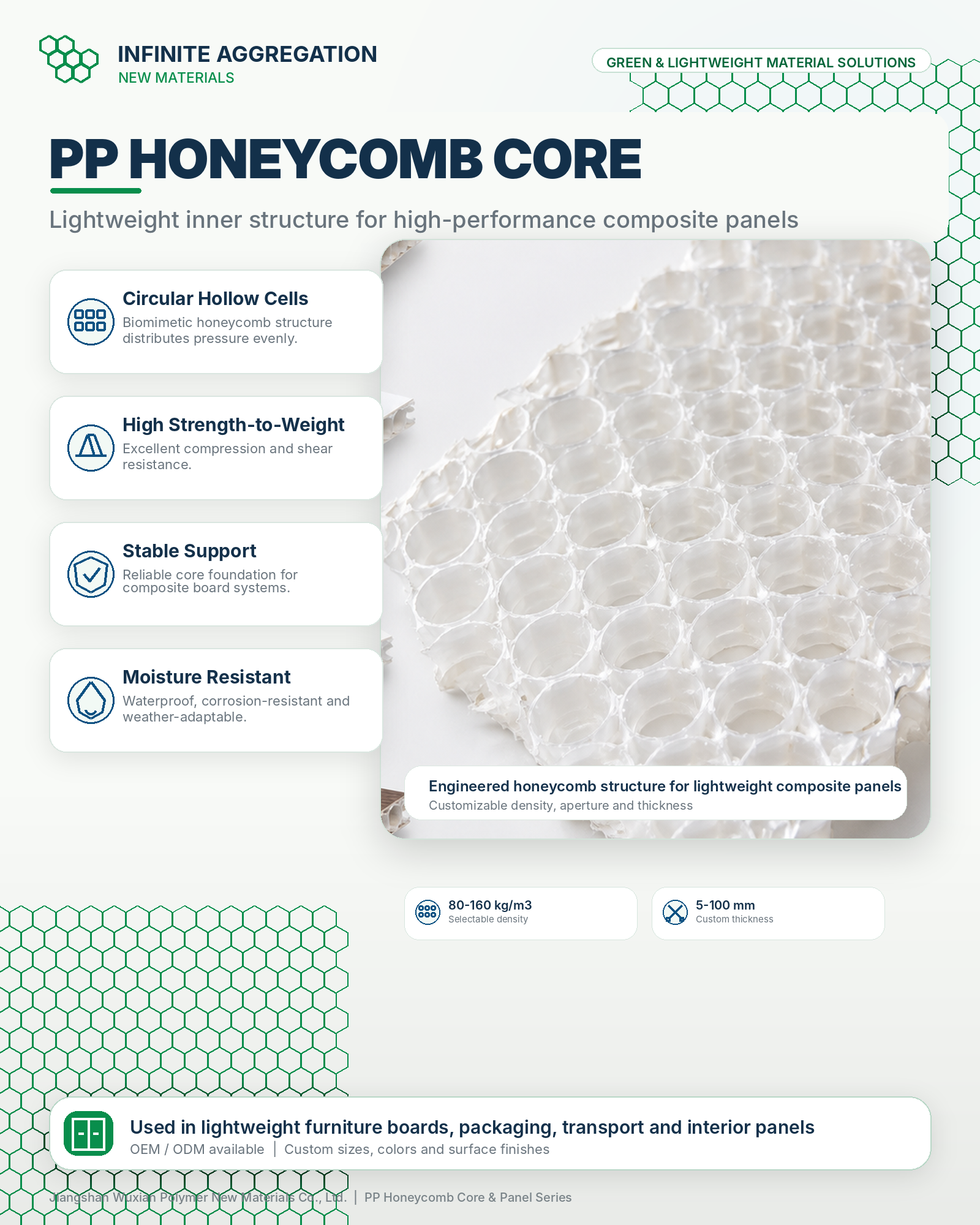 PP honeycomb core