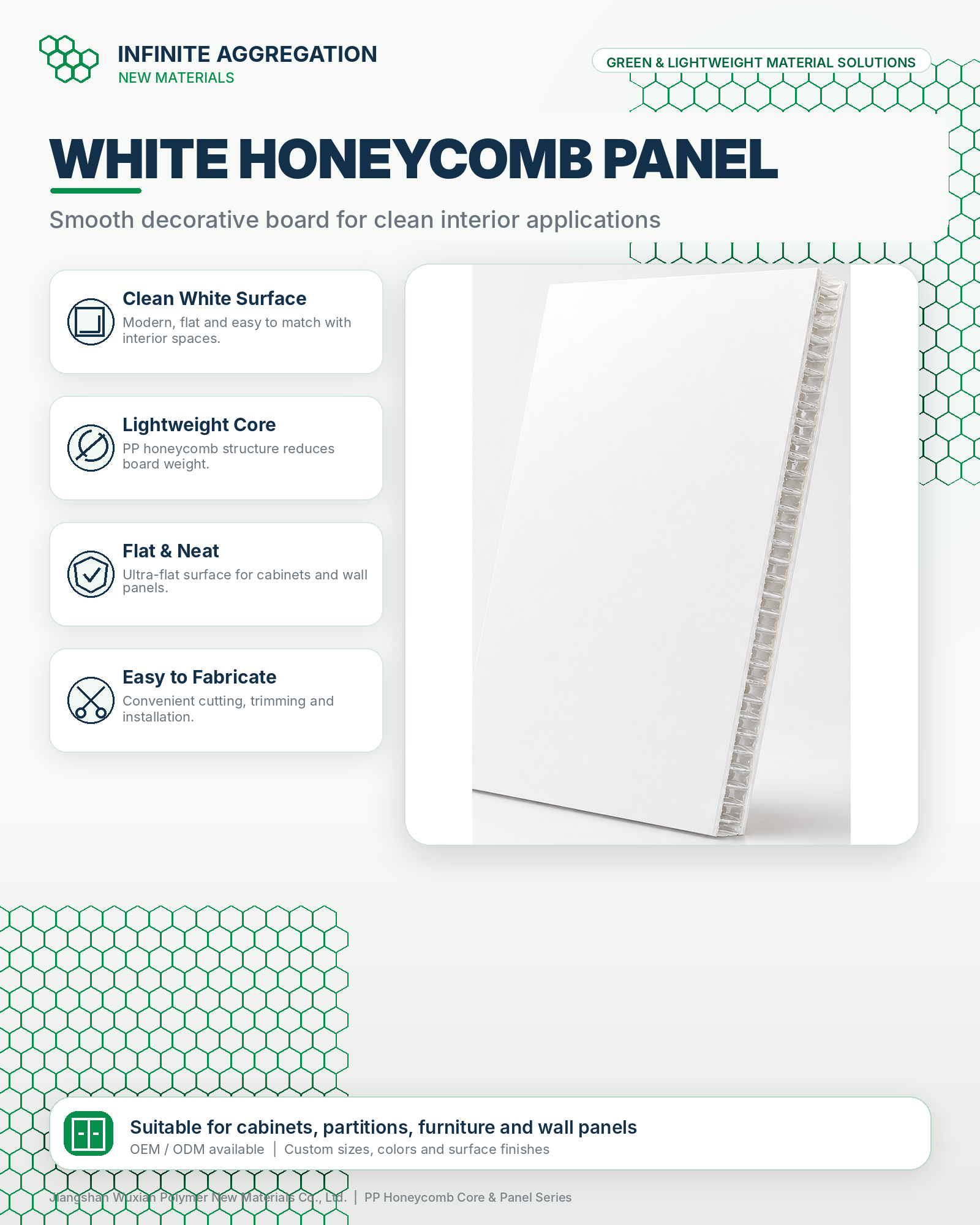 White honeycomb panel