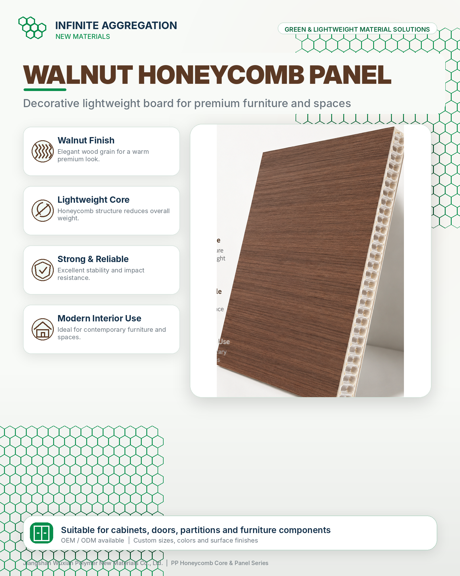 Walnut honeycomb panel