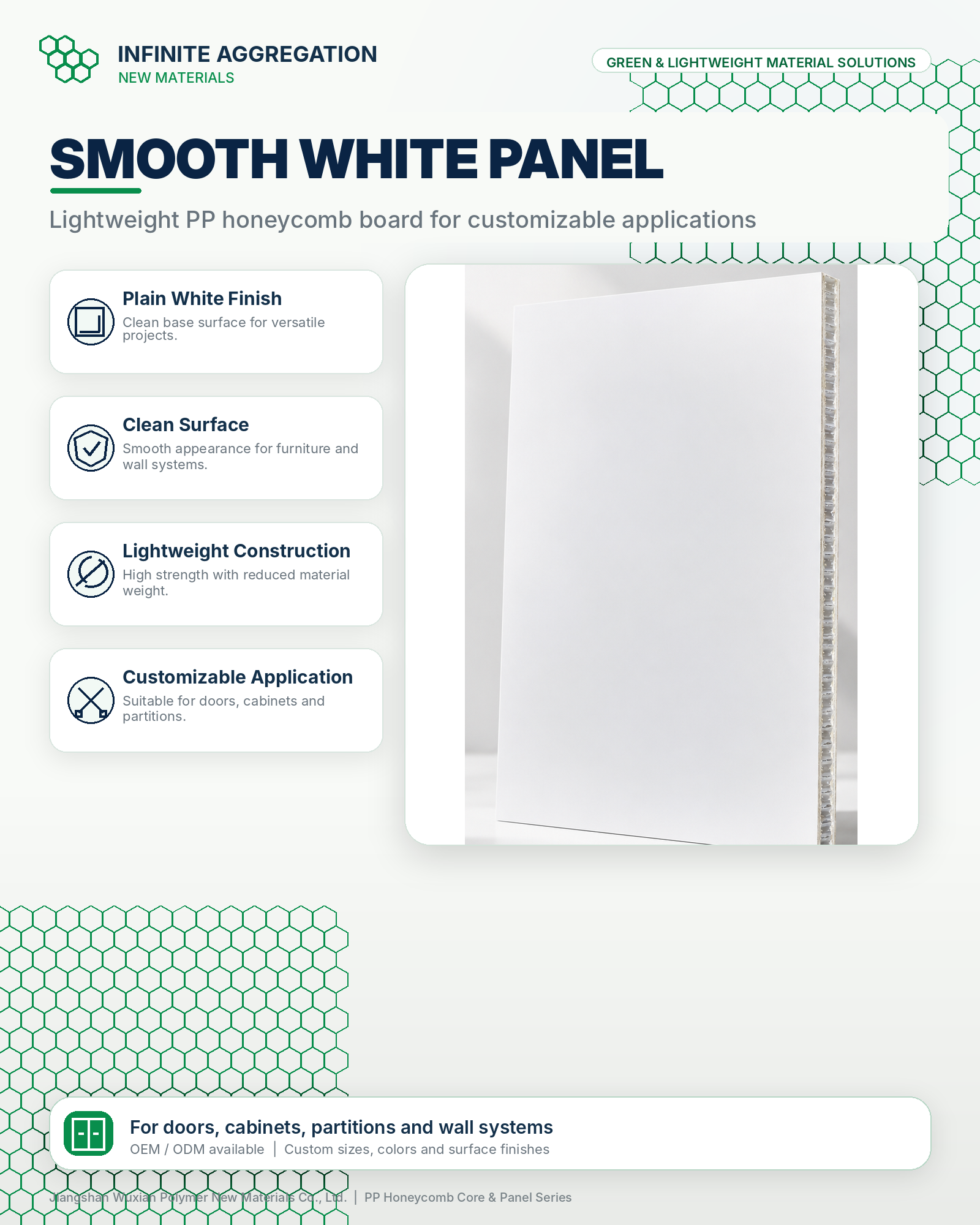 Smooth white panel