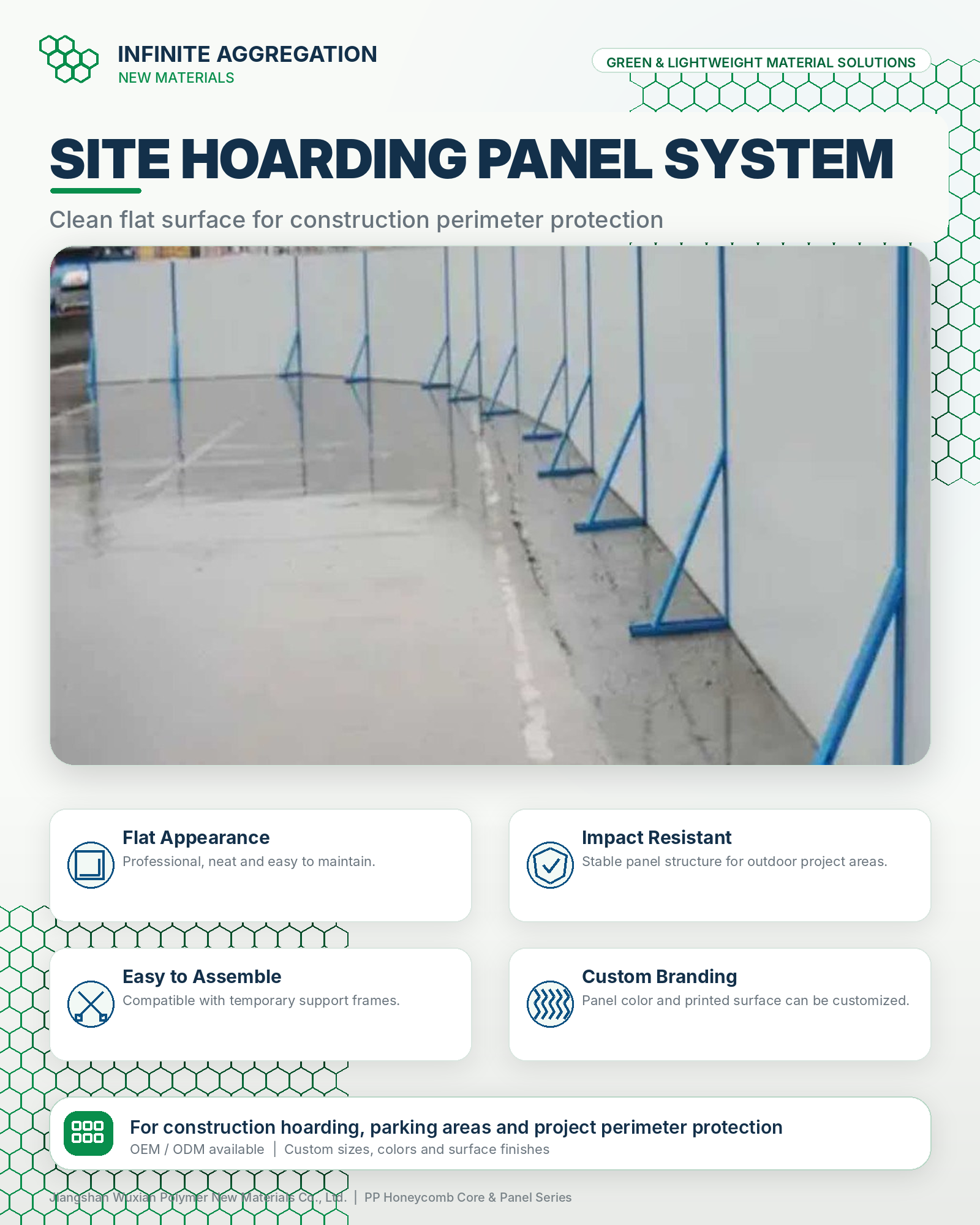 Site hoarding panel system